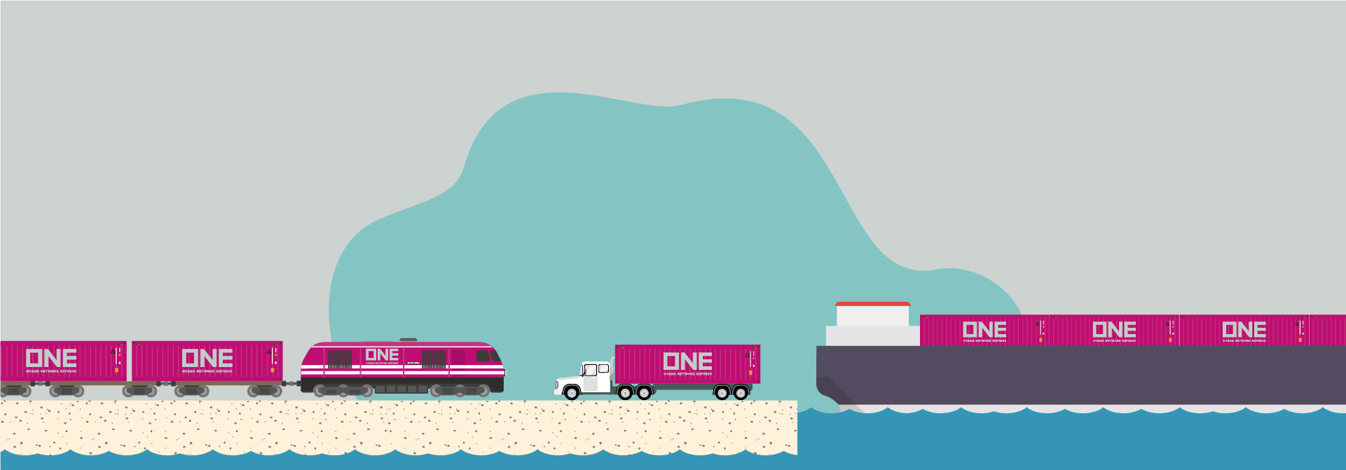 GLOBAL INLAND AND INTERMODAL SOLUTIONS