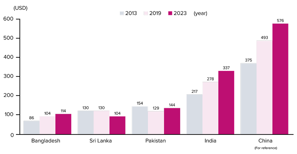 Frame 1171275267 1.png 