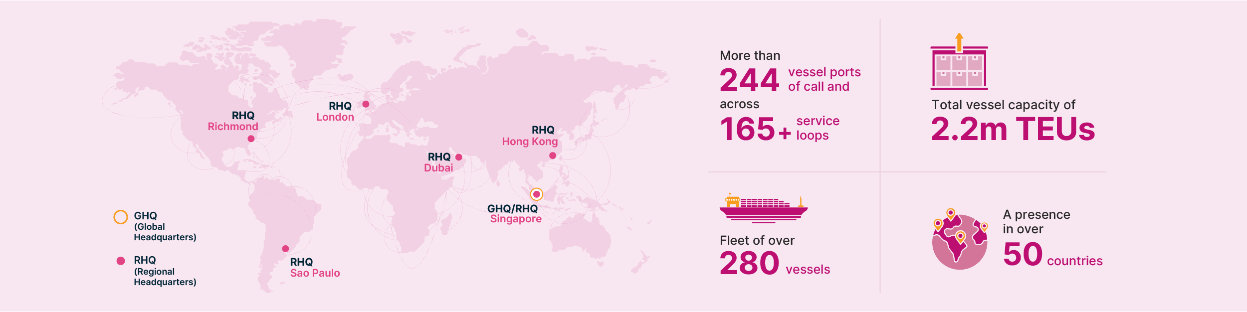 Ocean Network Express global operations infographics